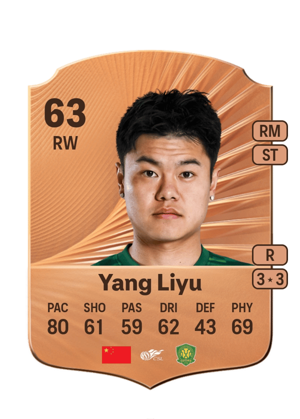 Yang Liyu 63 EA FC