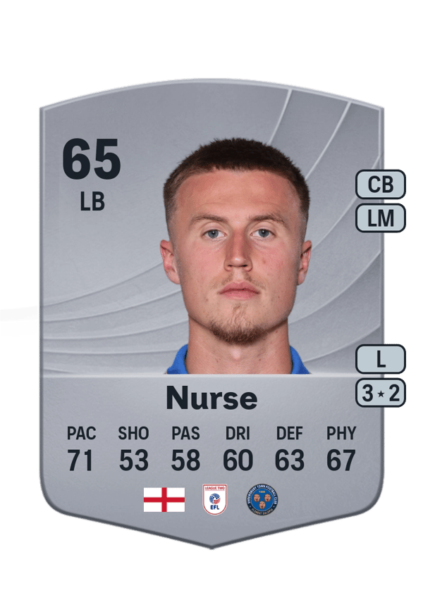 George Nurse 65 EA FC