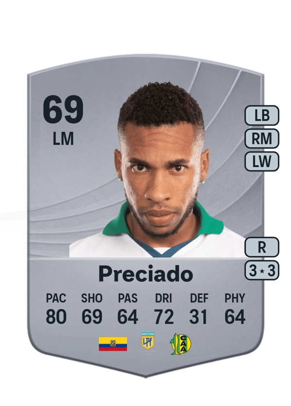 Ayrton Preciado 69 EA FC
