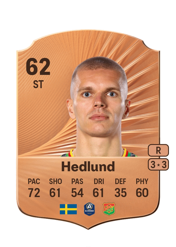 Lucas Hedlund 62 EA FC