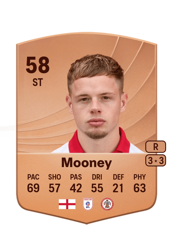 Kelsey Mooney 58 EA FC