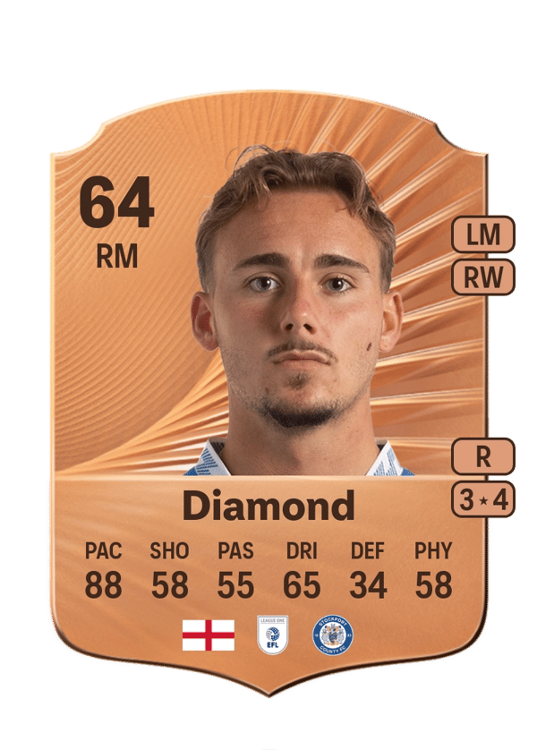 Jack Diamond 64 EA FC