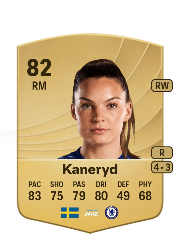 Johanna Kaneryd 82 EA FC