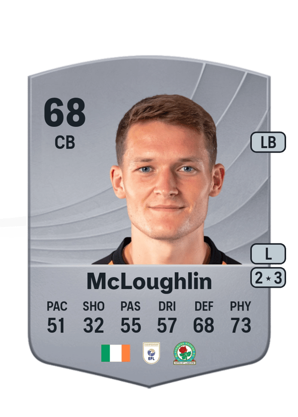 Sean McLoughlin 68 EA FC