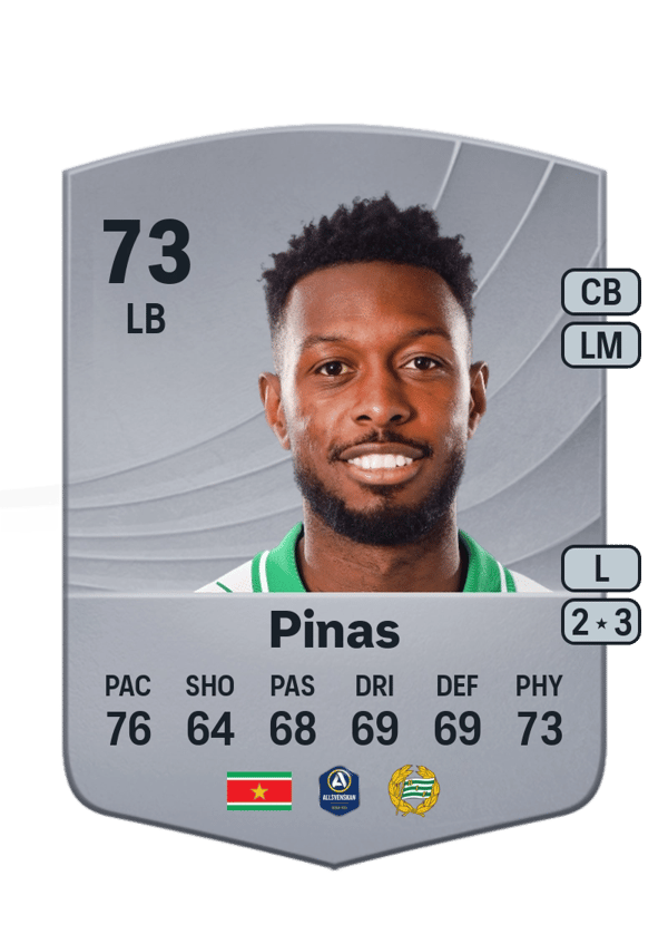 Shaquille Pinas 73 EA FC