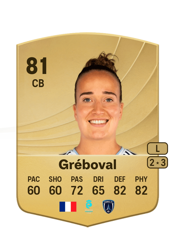 Théa Gréboval 81 EA FC