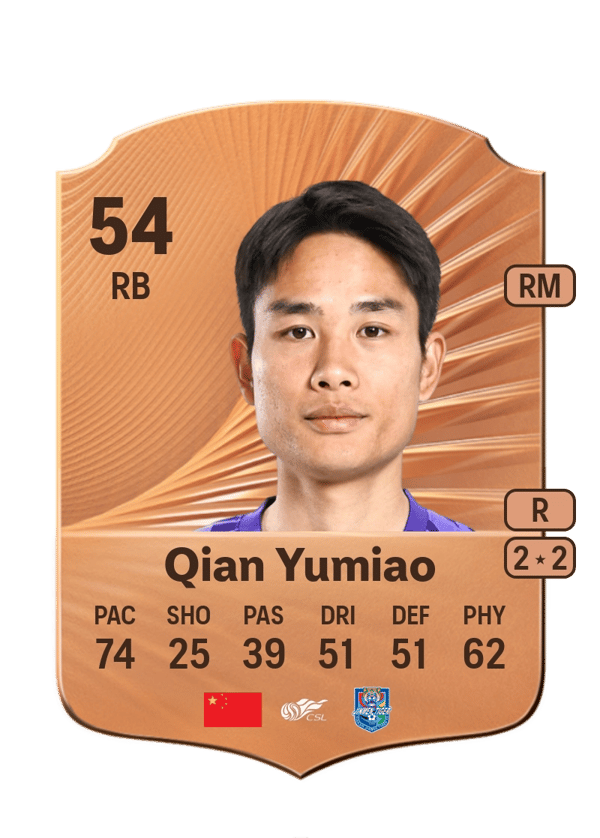 Qian Yumiao 54 EA FC