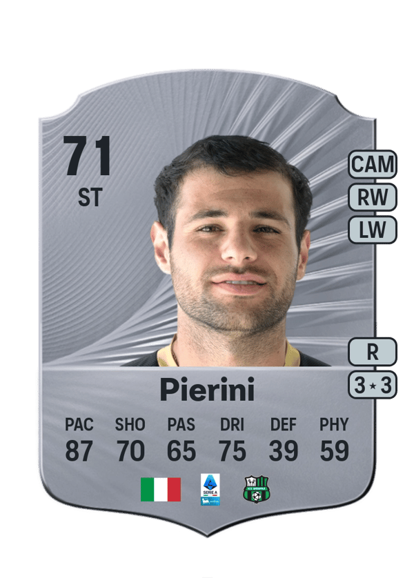 Nicholas Pierini 71 EA FC