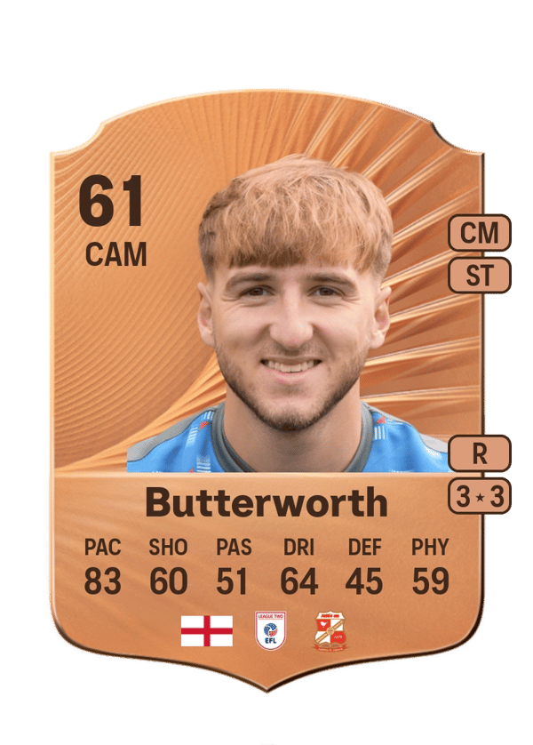 Daniel Butterworth 61 EA FC
