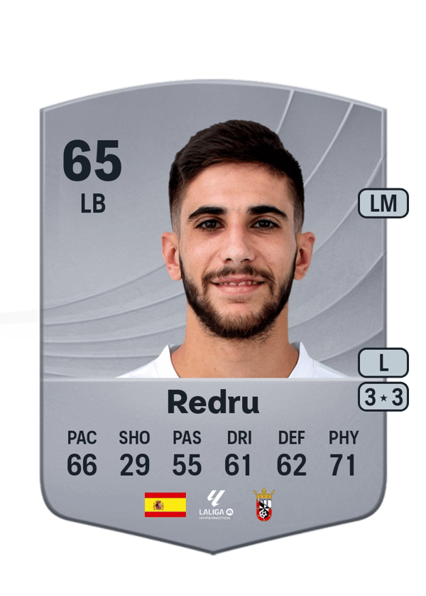 Redru 65 EA FC