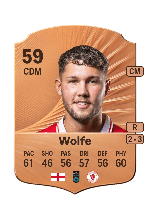 Matty Wolfe 59 EA FC