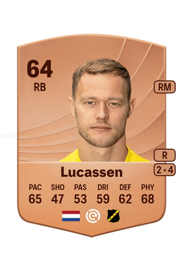 Boyd Lucassen 64 EA FC
