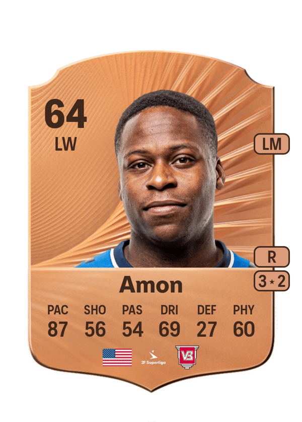 Jonathan Amon 64 EA FC