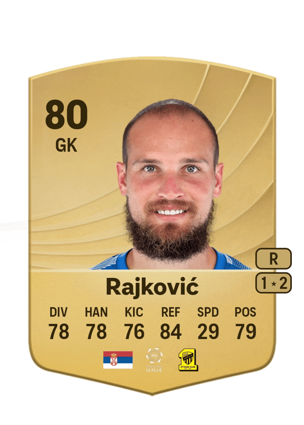 Predrag Rajković 80 EA FC