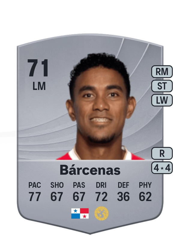 Yoel Bárcenas 71 EA FC