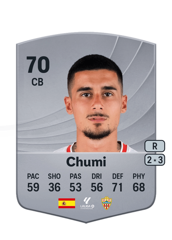 Chumi 70 EA FC