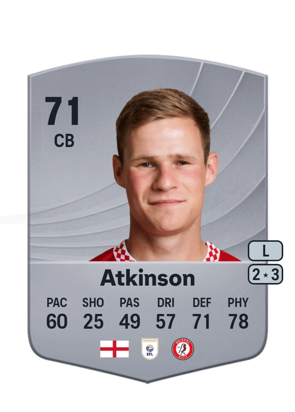 Rob Atkinson 71 EA FC