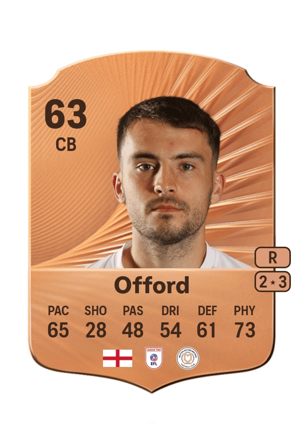 Luke Offord 63 EA FC