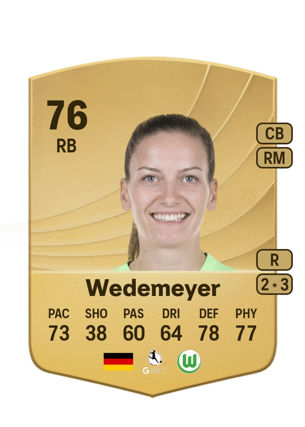 Joelle Wedemeyer 76 EA FC
