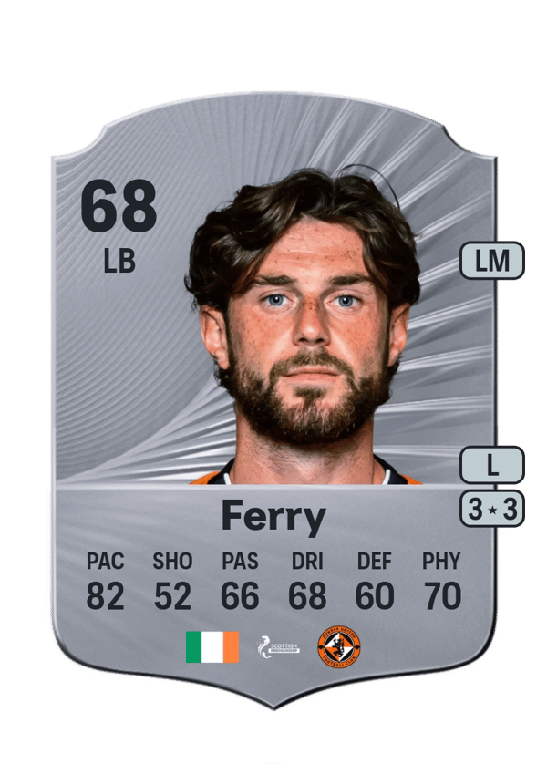 Will Ferry 68 EA FC