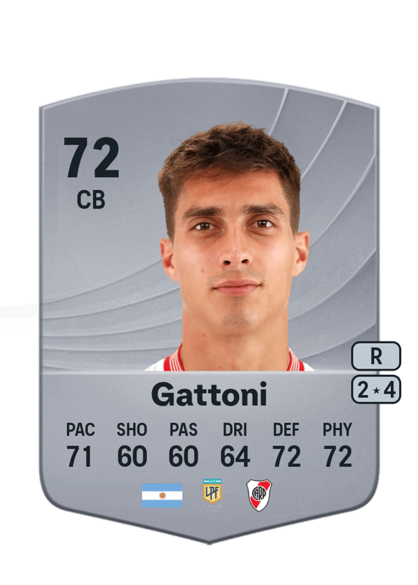 Federico Gattoni 72 EA FC
