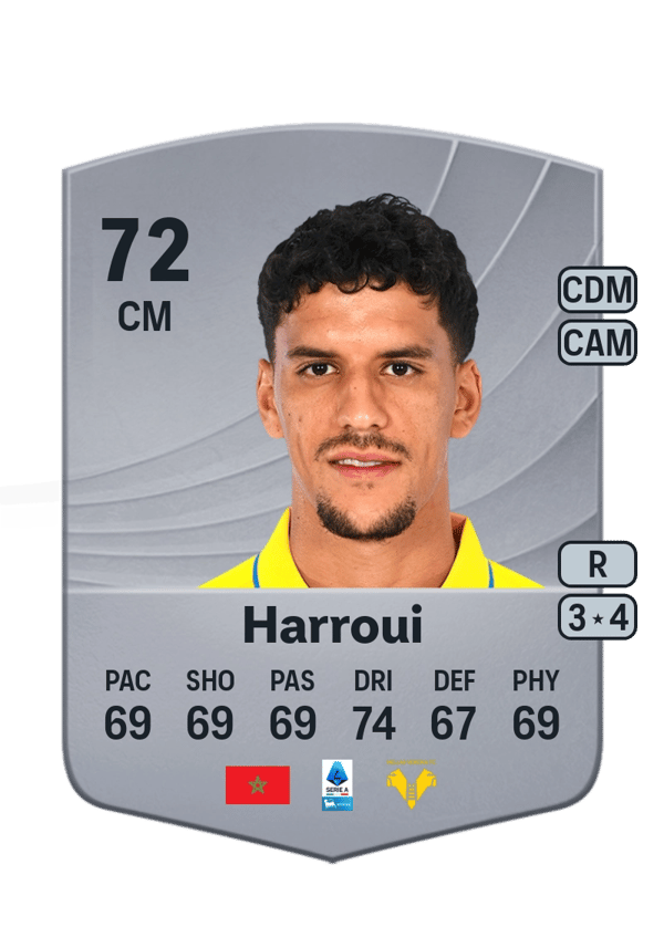 Abdou Harroui 72 EA FC