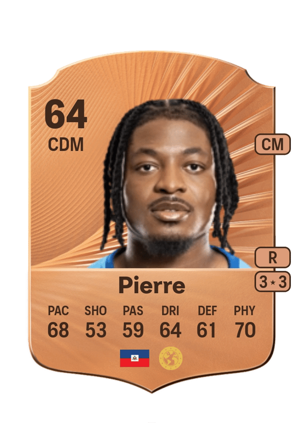 Leverton Pierre 64 EA FC