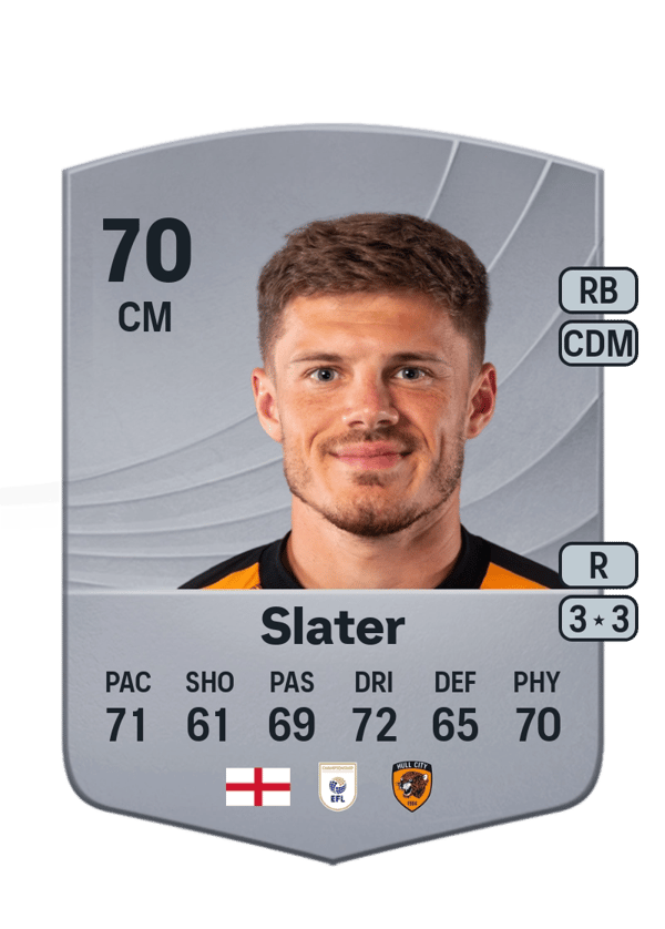 Regan Slater 70 EA FC