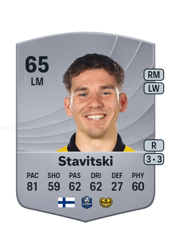Timo Stavitski 65 EA FC