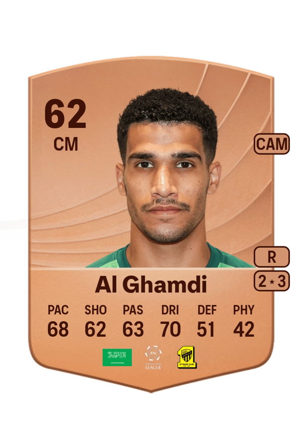 Hamed Al Ghamdi 62 EA FC