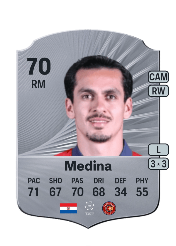 Jesús Medina 70 EA FC