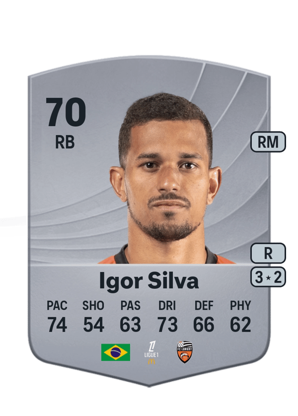 Igor Silva 70 EA FC