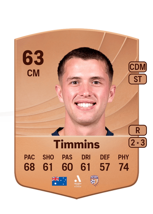 Callum Timmins 63 EA FC