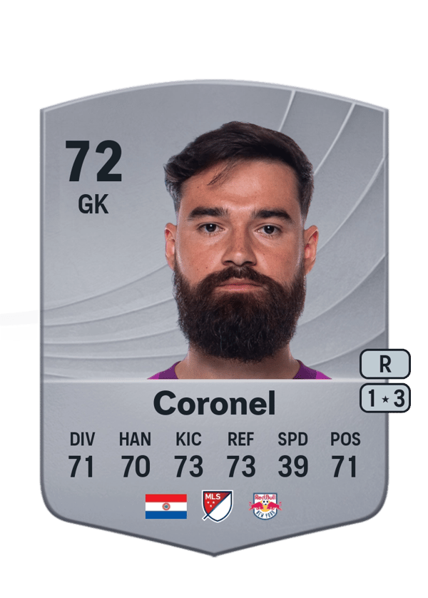 Carlos Miguel Coronel 72 EA FC