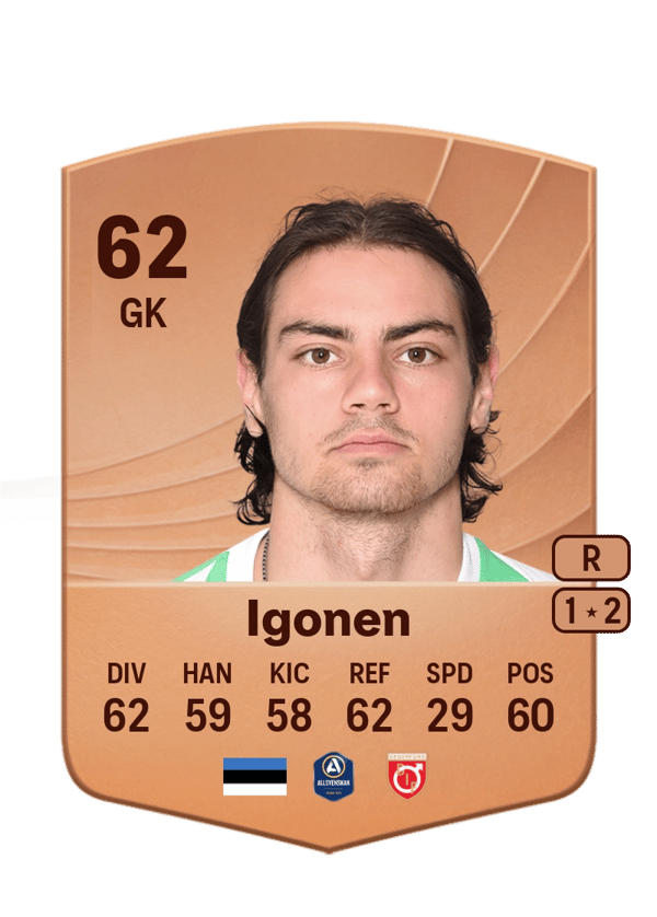 Matvei Igonen 62 EA FC