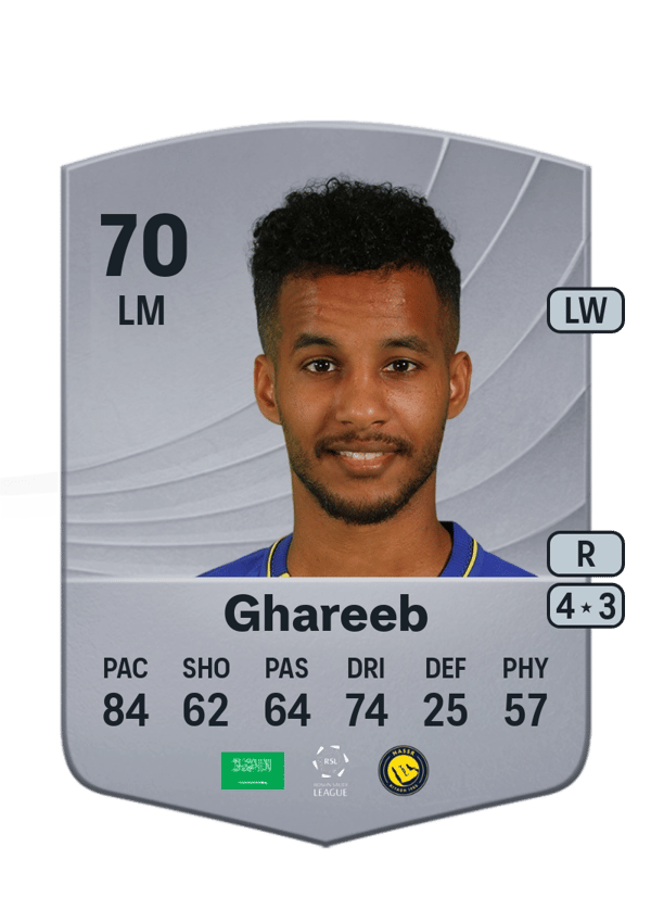 Abdulrahman Ghareeb 70 EA FC