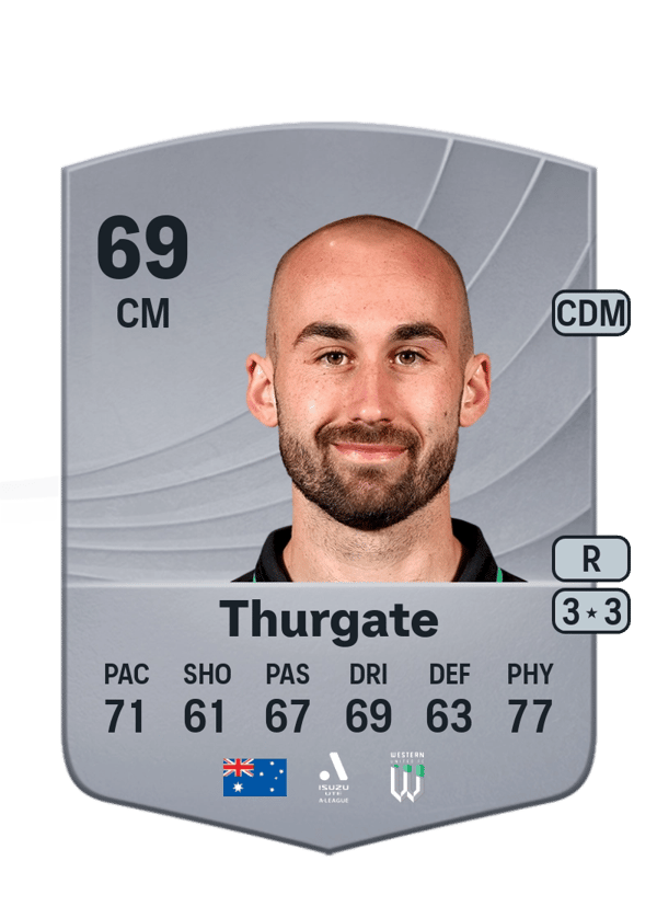 Angus Thurgate 69 EA FC
