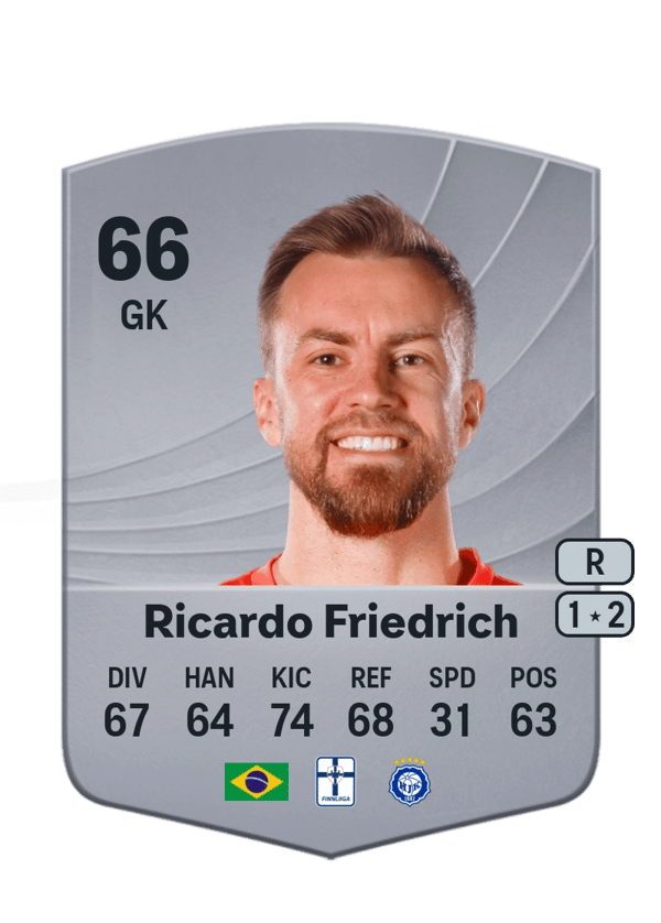Ricardo Friedrich 66 EA FC