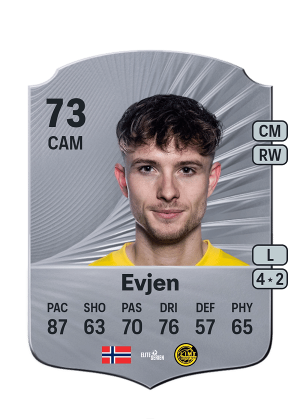 Håkon Evjen 72 EA FC