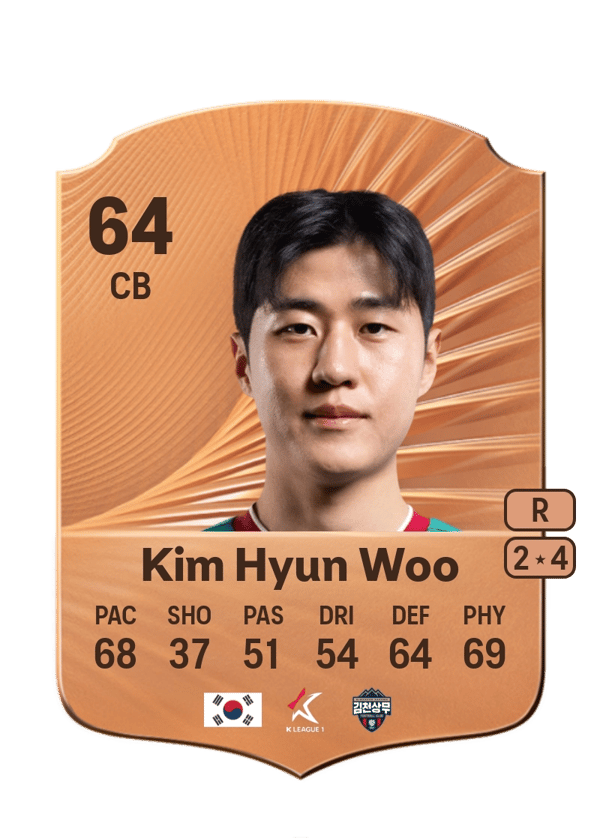 Kim Hyun Woo 64 EA FC
