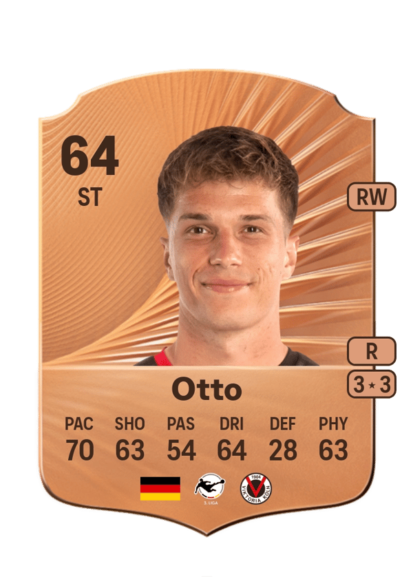 David Otto 64 EA FC