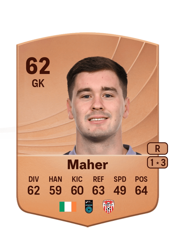 Brian Maher 62 EA FC
