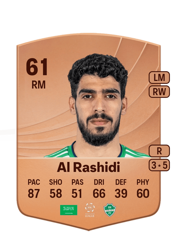 Fahad Al Rashidi 61 EA FC