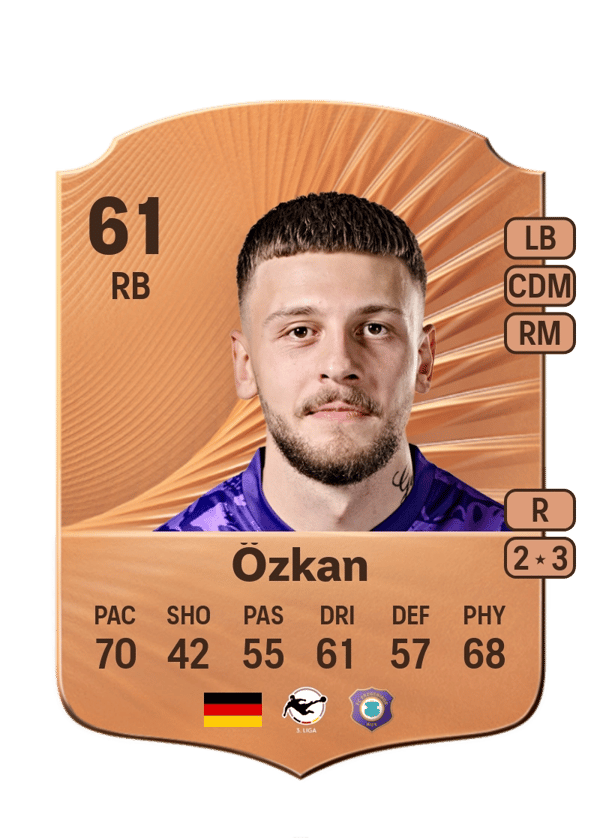 Can Özkan 61 EA FC