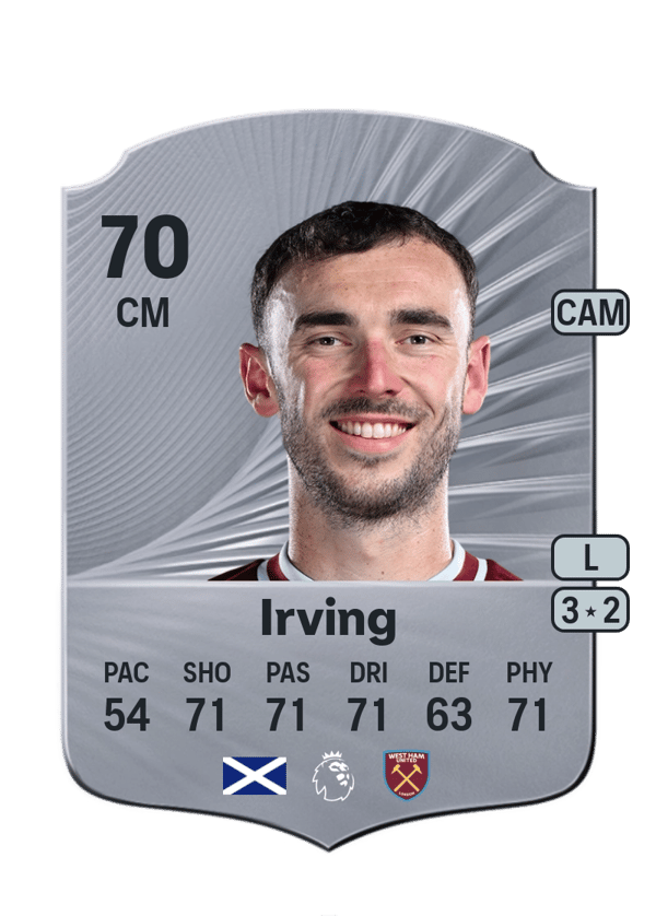 Andy Irving 70 EA FC