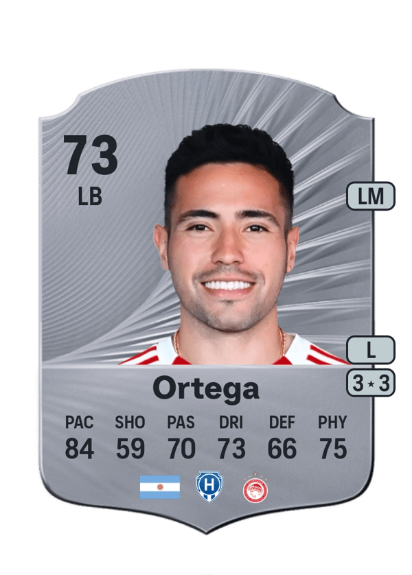 Francisco Ortega 73 EA FC
