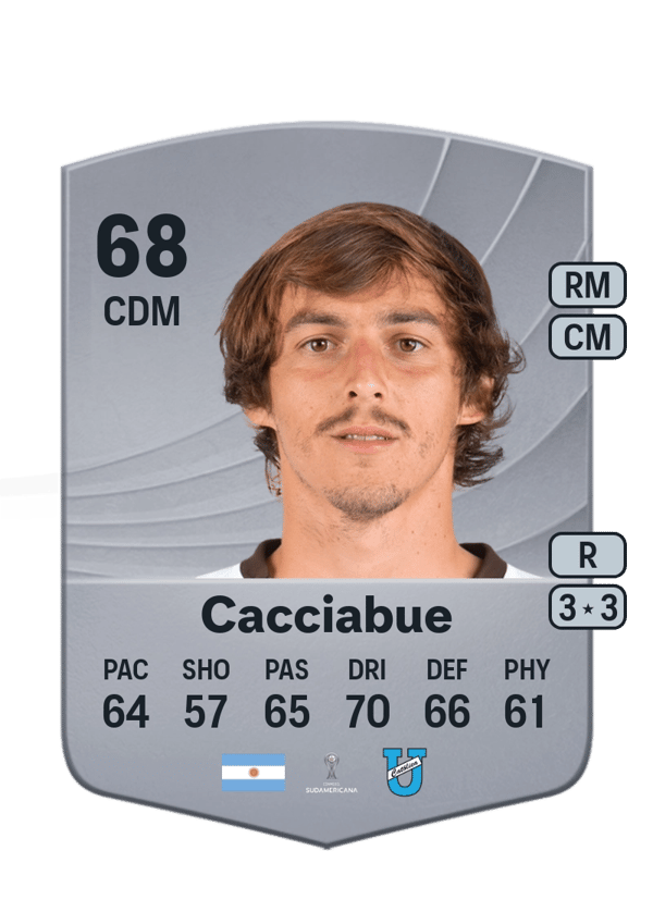 Jeronimo Cacciabue 68 EA FC
