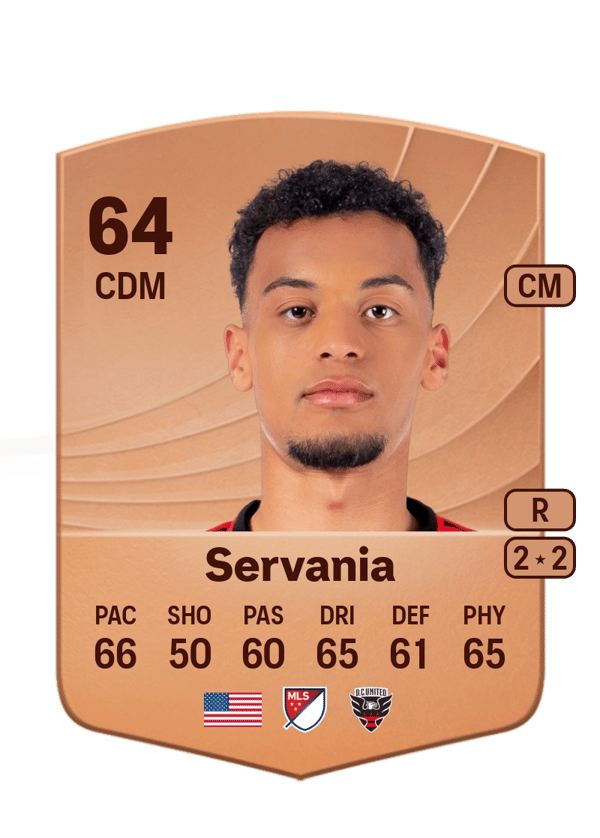 Brandon Servania 64 EA FC