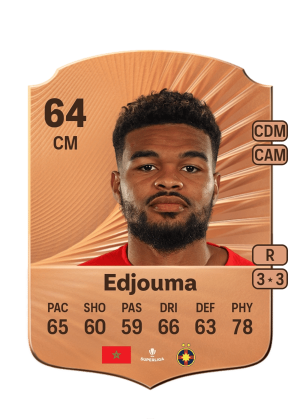 Malcom Edjouma 64 EA FC