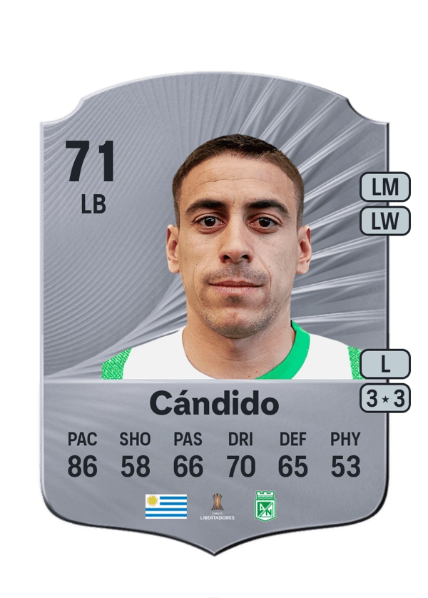 Camilo Cándido 71 EA FC